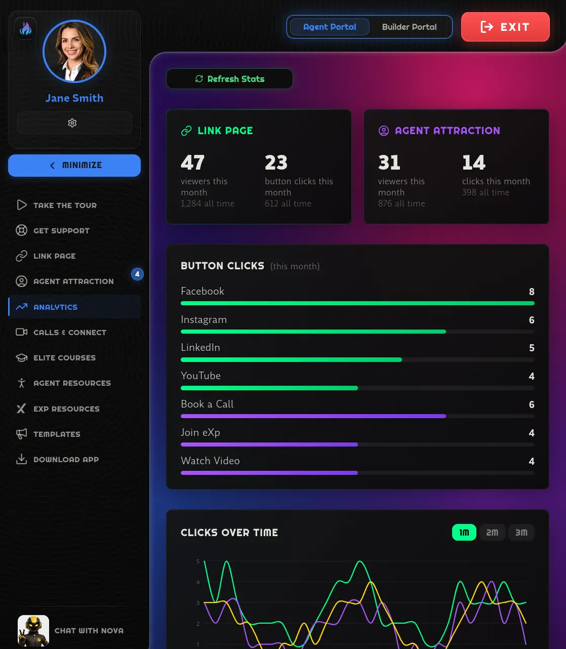 The SAA agent portal dashboard