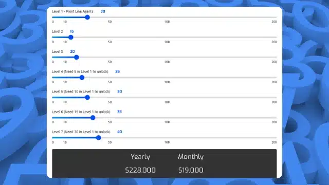 Revenue Share Calculator About eXp