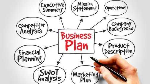 How Real Estate Couples Build Strong, Successful Real Estate Teams 4 Create a Business Plan That Fits Your Market and Lifestyle